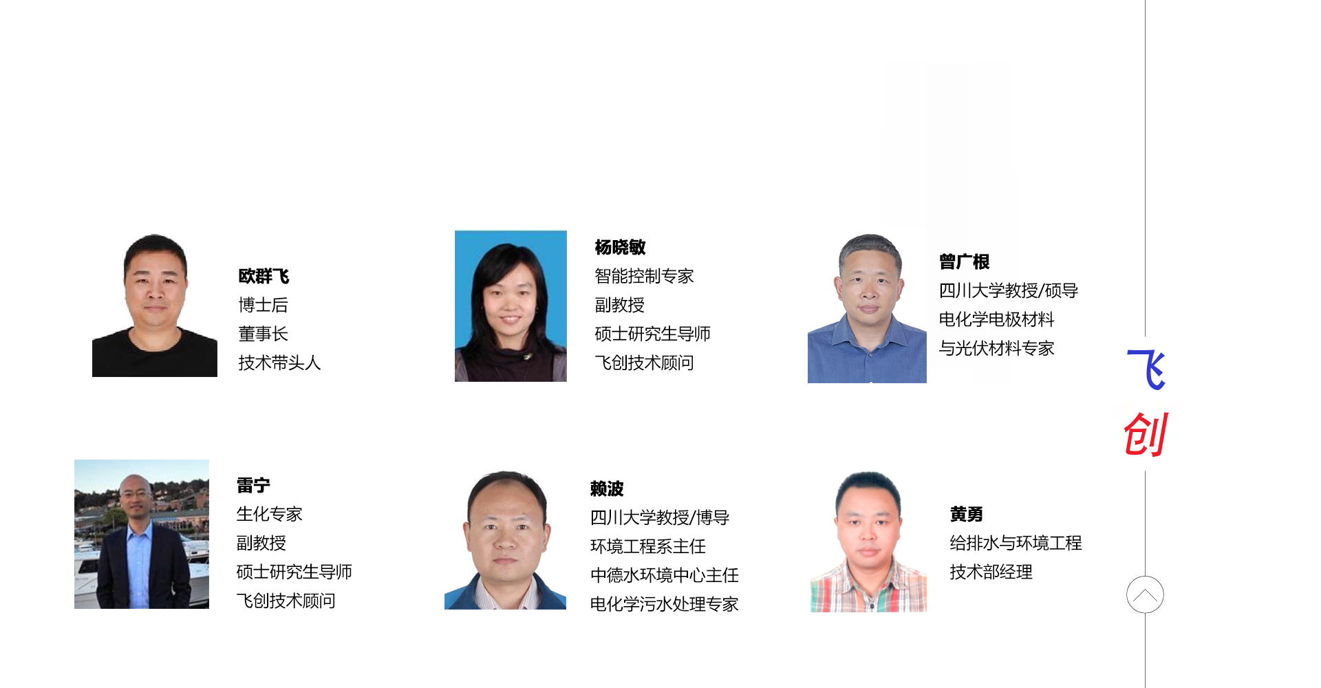 飛創水處理電話