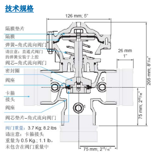 2x2-350-R 金屬材質反衝洗閥